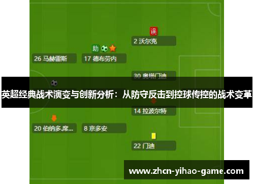 英超经典战术演变与创新分析:从防守反击到控球传控的战术变革 英超经典战术演变与创新分析:从防守反击到控球传控的战术变革