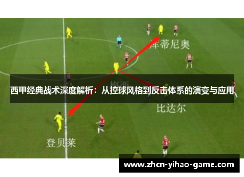 西甲经典战术深度解析：从控球风格到反击体系的演变与应用