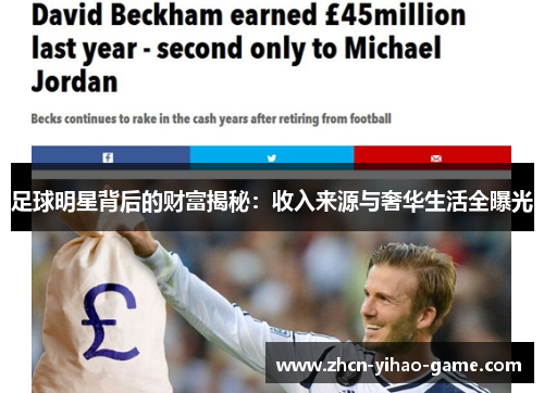 足球明星背后的财富揭秘:收入来源与奢华生活全曝光 足球明星背后的财富揭秘:收入来源与奢华生活全曝光